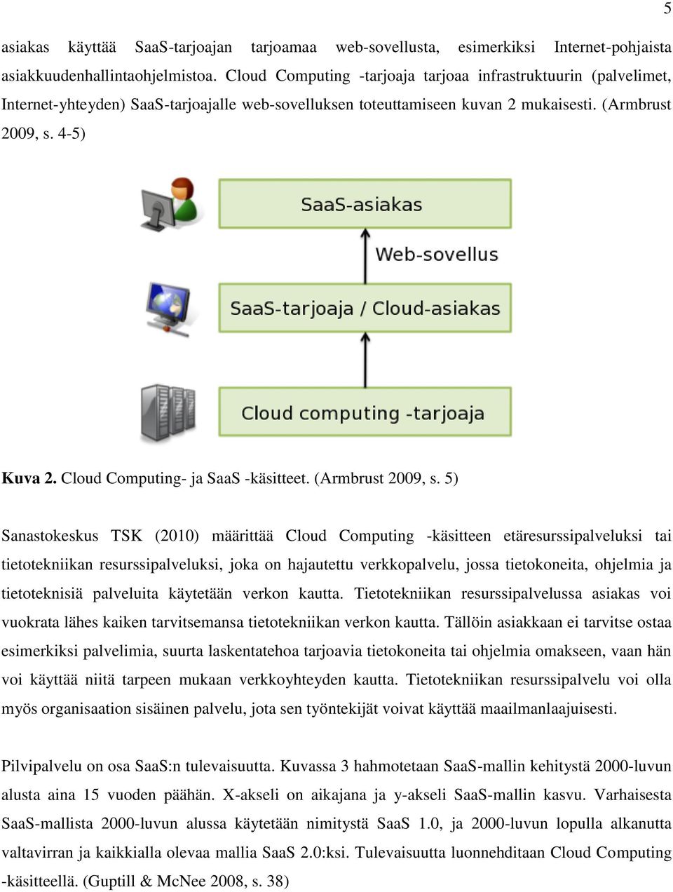 Cloud Computing- ja SaaS -käsitteet. (Armbrust 2009, s.