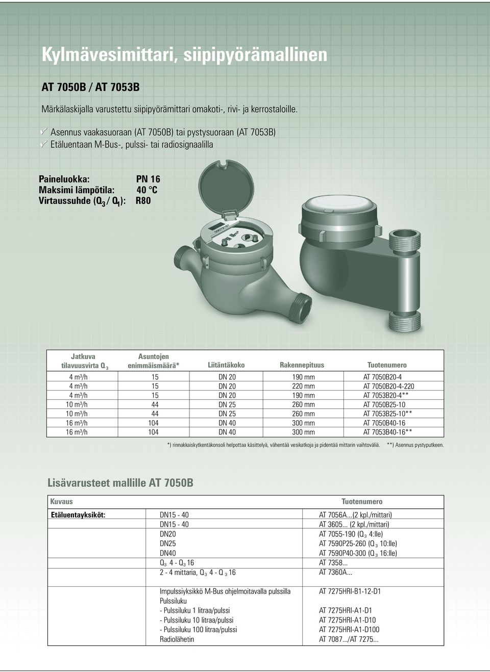 Q ³ Asuntojen enimmäismäärä* Liitäntäkoko Rakennepituus 220 mm m³/h DN 25 260 mm m³/h DN 25 260 mm DN 0 DN 0 AT 7050B20- AT 7050B20--220 AT 705B20-** AT 7050B25- AT 705B25-** AT 7050B0-16 AT