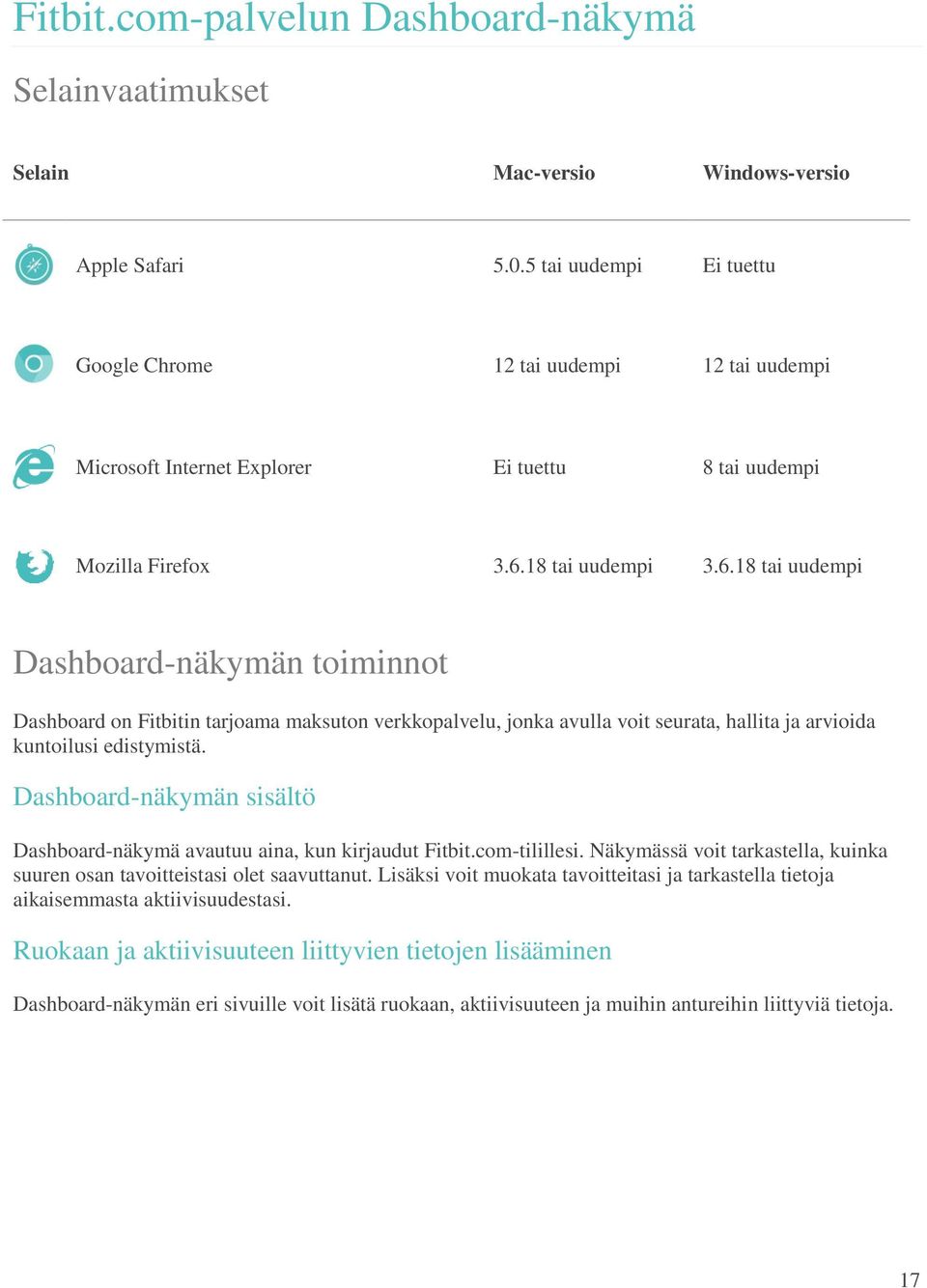 18 tai uudempi 3.6.18 tai uudempi Dashboard-näkymän toiminnot Dashboard on Fitbitin tarjoama maksuton verkkopalvelu, jonka avulla voit seurata, hallita ja arvioida kuntoilusi edistymistä.