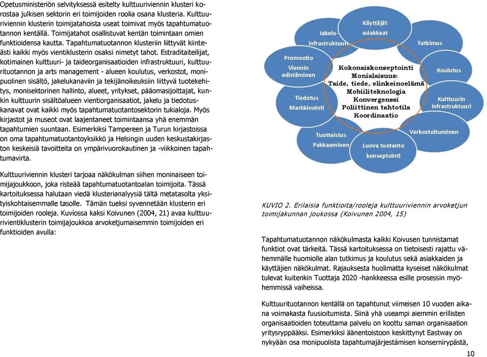 Tapahtumatuotannon klusteriin liittyvät kiinteästi kaikki myös vientiklusterin osaksi nimetyt tahot.