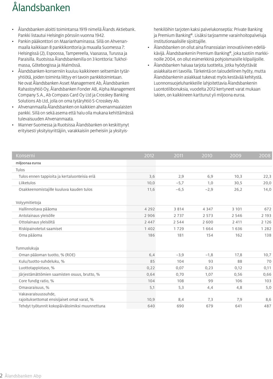 Ruotsissa Ålandsbankenilla on 3 konttoria: Tukholmassa, Göteborgissa ja Malmössä. Ålandsbanken-konserniin kuuluu kaikkineen seitsemän tytäryhtiötä, joiden toiminta liittyy eri tavoin pankkitoimintaan.