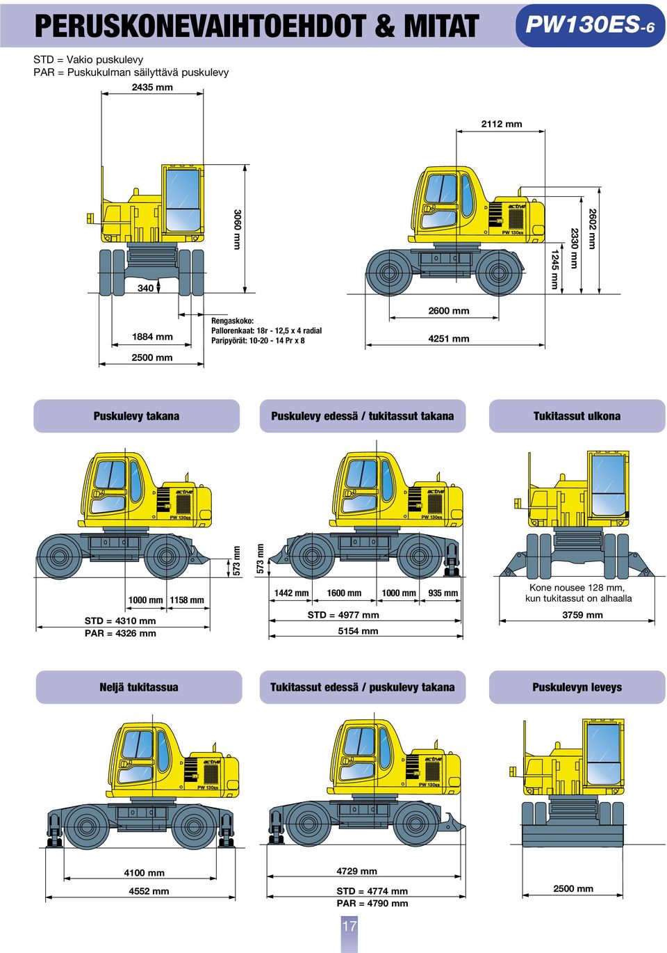 573 mm 1000 mm 1158 mm STD 4294 = 4310 mm mm PR = 4326 mm 1442 mm 1600 mm 1000 mm 935 mm STD = 4997 4977 mm 5154 mm Machine Kone nousee is raised 128 by 128 mm, mm when kun tukitassut