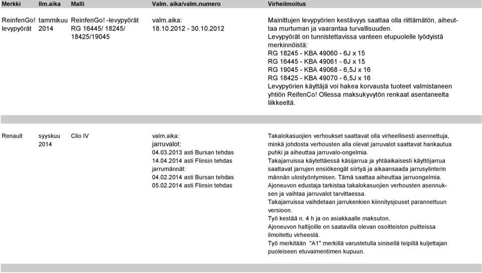 18425/19045 Levypyörät on tunnistettavissa vanteen etupuolelle lyödyistä merkinnöistä: RG 18245 - KBA 49060-6J x 15 RG 16445 - KBA 49061-6J x 15 RG 19045 - KBA 49068-6,5J x 16 RG 18425 - KBA