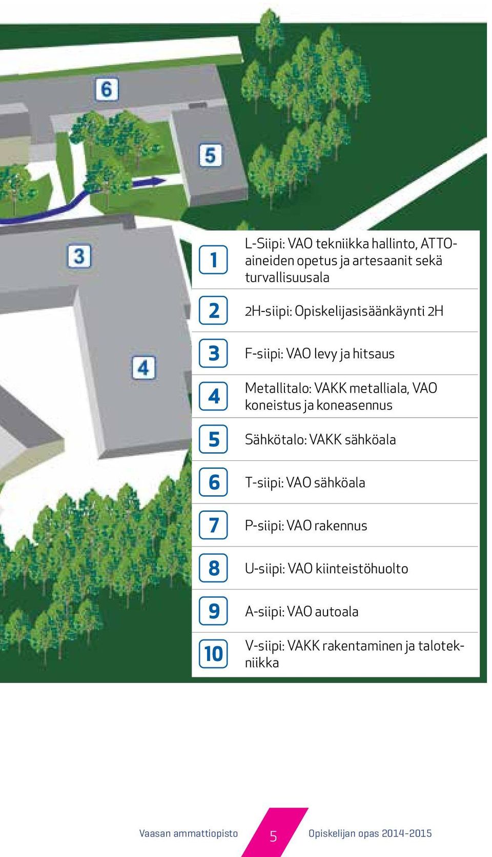 koneasennus 5 Sähkötalo: VAKK sähköala 6 T-siipi: VAO sähköala 7 P-siipi: VAO rakennus 8 U-siipi: VAO