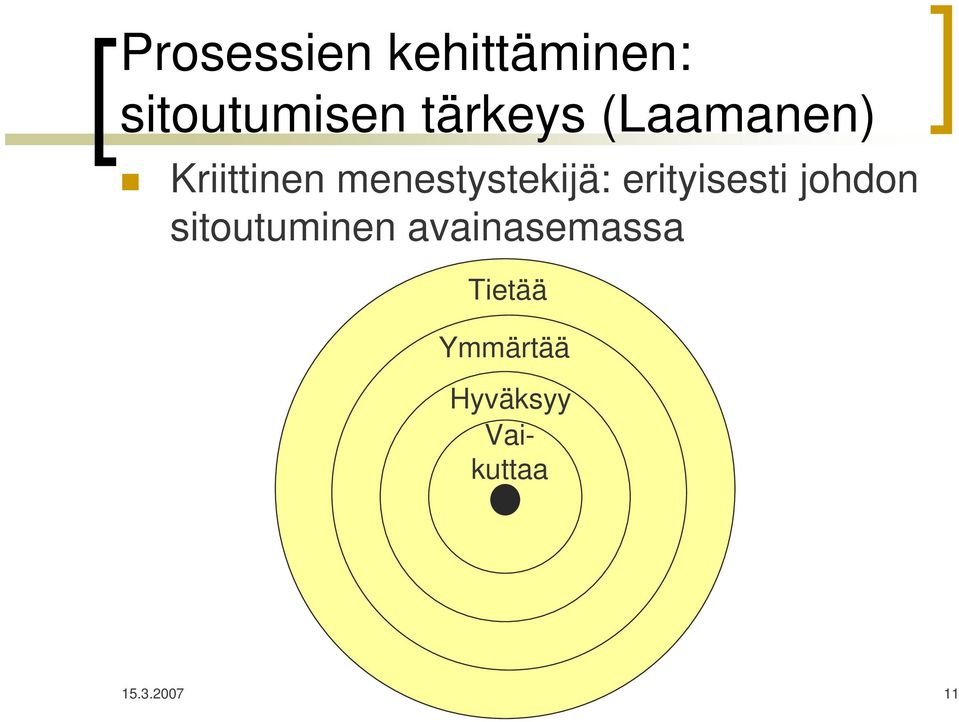 johdon sitoutuminen avainasemassa Tietää Mitä se johdon