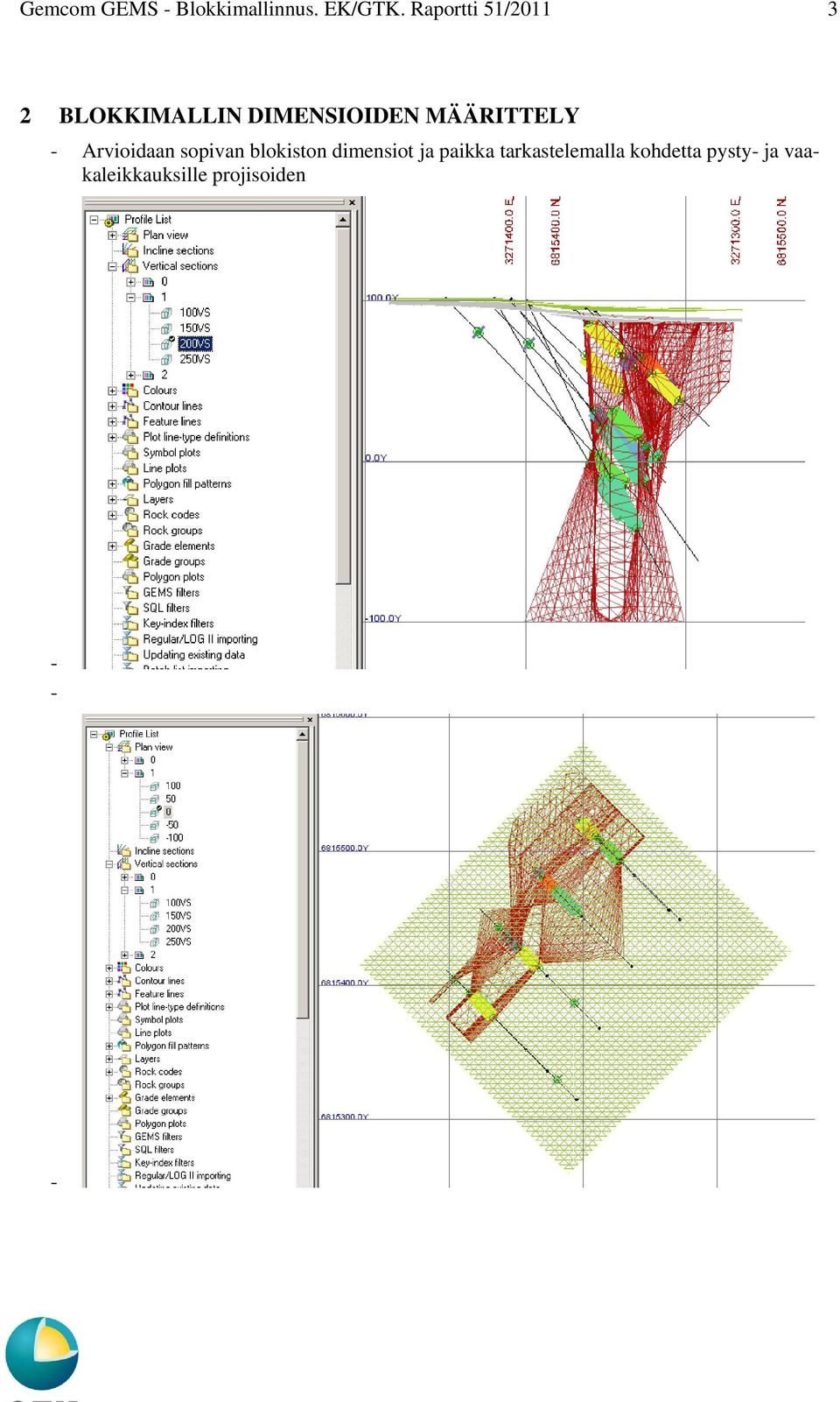 MÄÄRITTELY Arvioidaan sopivan blokiston dimensiot