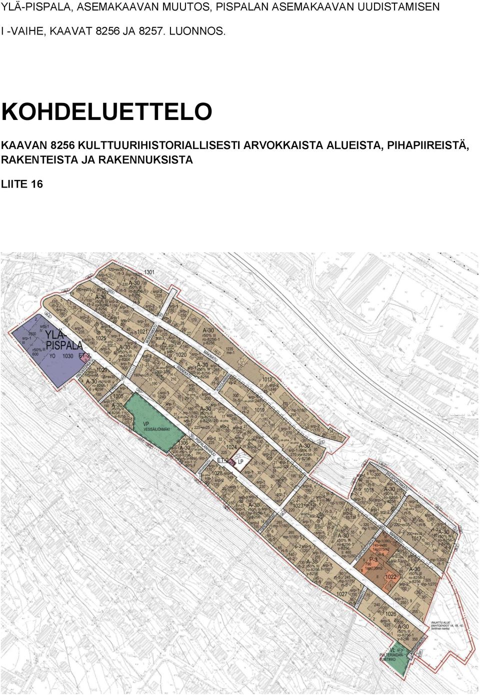 KOHDELUETTELO KAAVAN 8256 KULTTUURIHISTORIALLISESTI