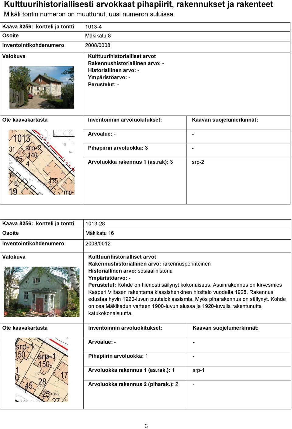 rakennus 1 (as.rak): 3 srp-2 Kaava 8256: kortteli ja tontti 1013-28 Osoite Mäkikatu 16 Inventointikohdenumero 2008/0012 Ympäristöarvo: - Perustelut: Kohde on hienosti säilynyt kokonaisuus.