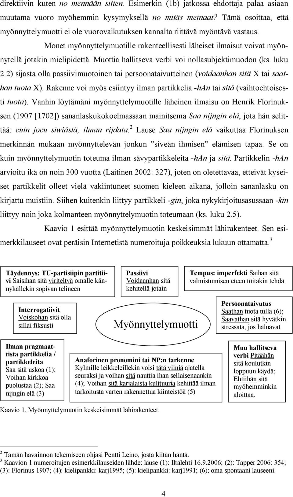 Muottia hallitseva verbi voi nollasubjektimuodon (ks. luku 2.2) sijasta olla passiivimuotoinen tai persoonataivutteinen (voidaanhan sitä X tai saathan tuota X).
