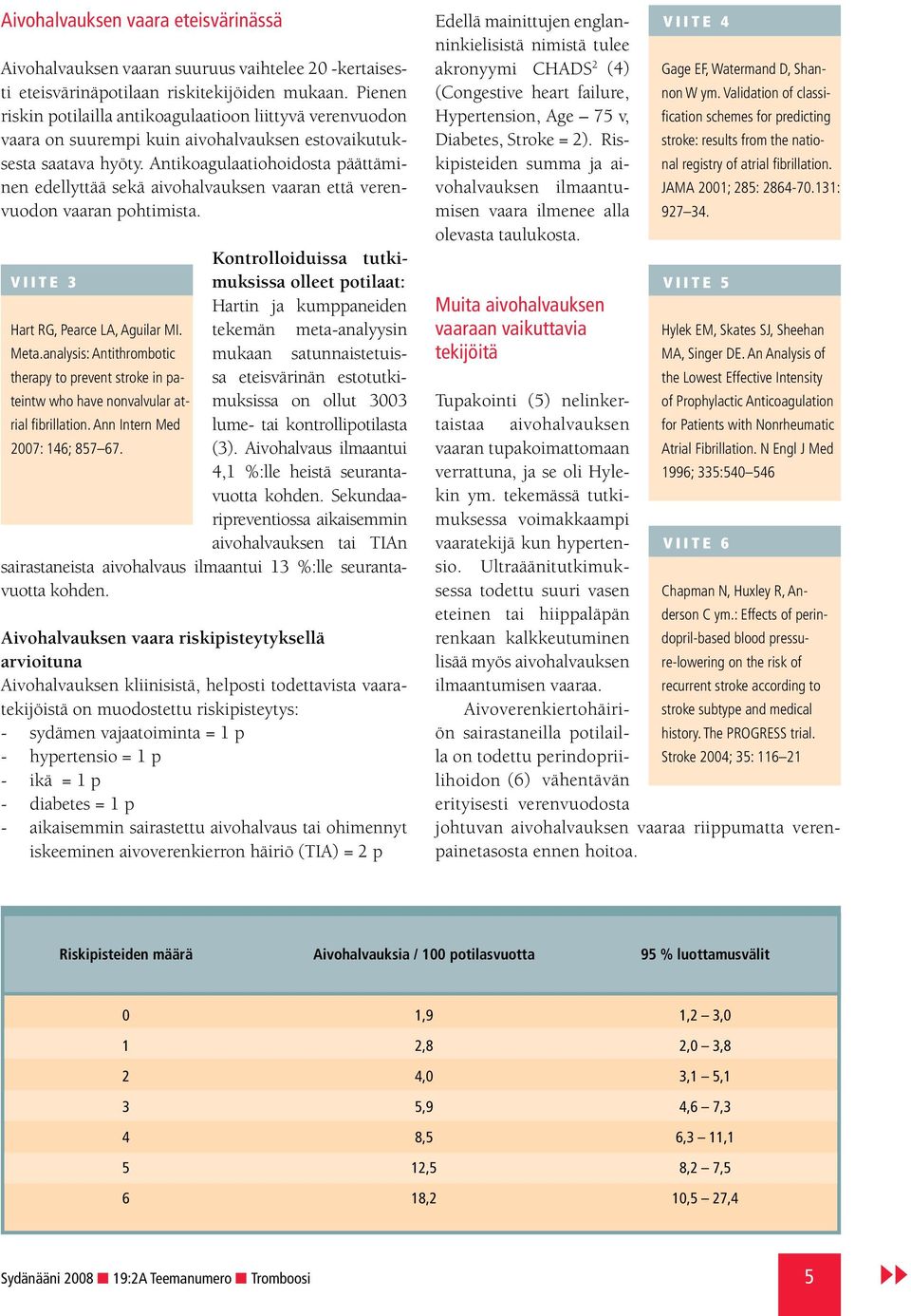 Antikoagulaatiohoidosta päättäminen edellyttää sekä aivohalvauksen vaaran että verenvuodon vaaran pohtimista.