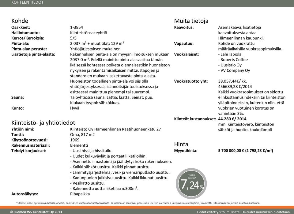 Edellä mainittu pinta-ala saattaa tämän ikäisessä kohteessa poiketa olennaisestikin huoneiston nykyisen ja rakentamisaikaisen mittaustapojen ja standardien mukaan laskettavasta pinta-alasta.