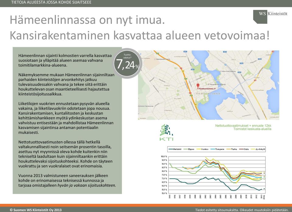 Näkemyksemme mukaan Hämeenlinnan sijainniltaan parhaiden kiinteistöjen arvonkehitys jatkuu tulevaisuudessakin vahvana ja tekee siitä erittäin houkuttelevan osan maantieteellisesti hajautettua