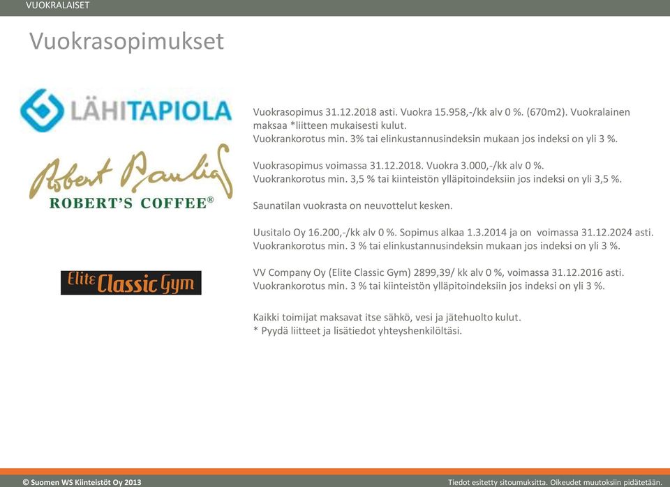 3,5 % tai kiinteistön ylläpitoindeksiin jos indeksi on yli 3,5 %. Saunatilan vuokrasta on neuvottelut kesken. Uusitalo Oy 16.200,-/kk alv 0 %. Sopimus alkaa 1.3.2014 ja on voimassa 31.12.2024 asti.