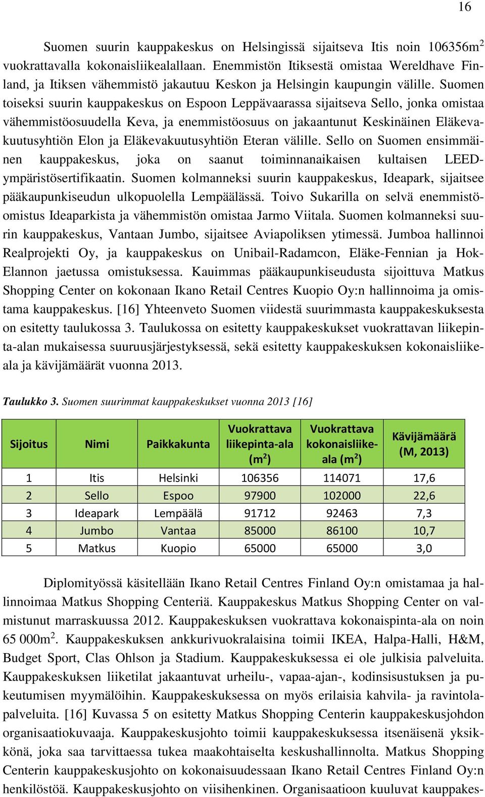 Suomen toiseksi suurin kauppakeskus on Espoon Leppävaarassa sijaitseva Sello, jonka omistaa vähemmistöosuudella Keva, ja enemmistöosuus on jakaantunut Keskinäinen Eläkevakuutusyhtiön Elon ja