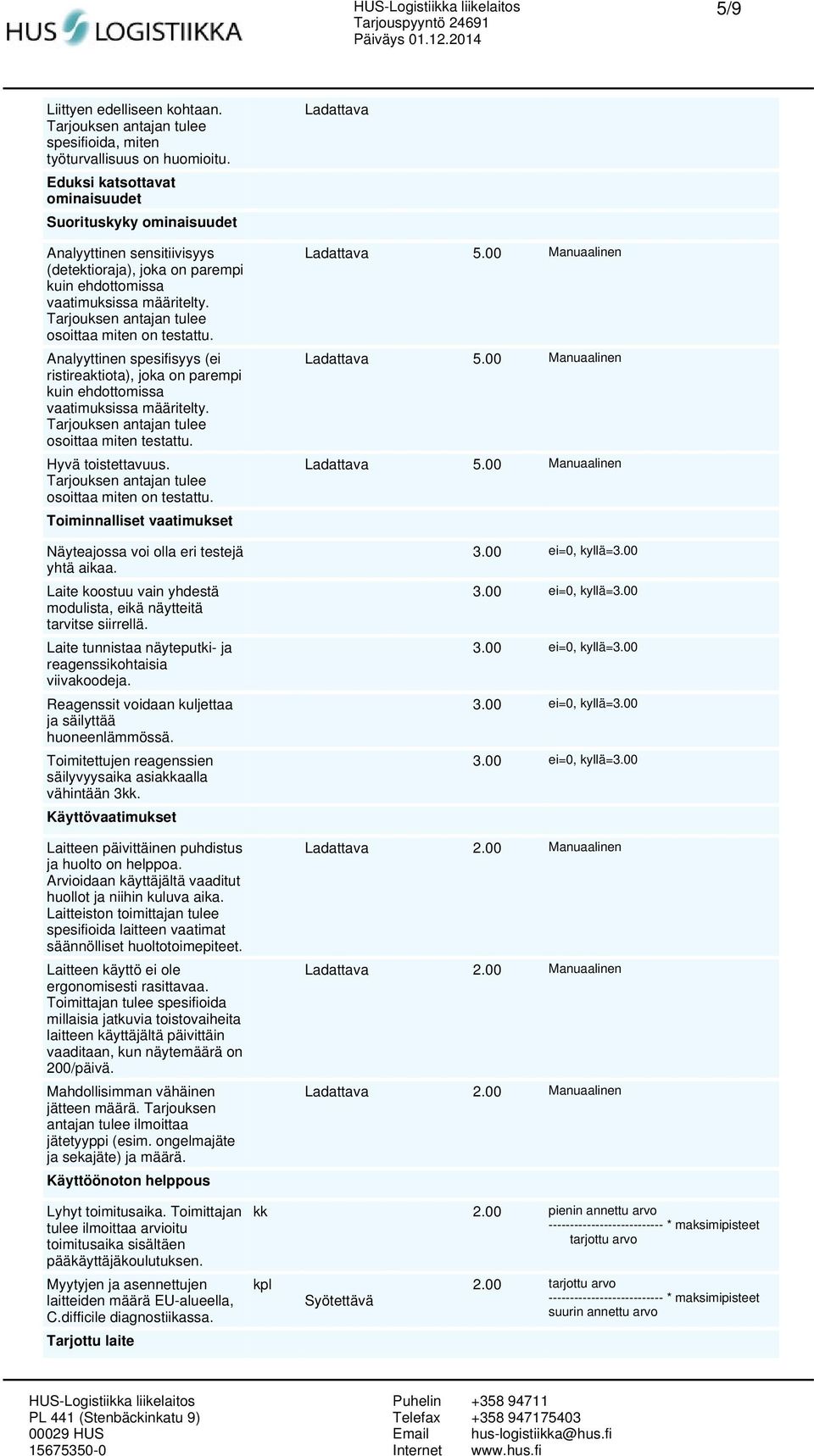 Analyyttinen spesifisyys (ei ristireaktiota), joka on parempi kuin ehdottomissa vaatimuksissa määritelty. osoittaa miten testattu. Hyvä toistettavuus. osoittaa miten on testattu.