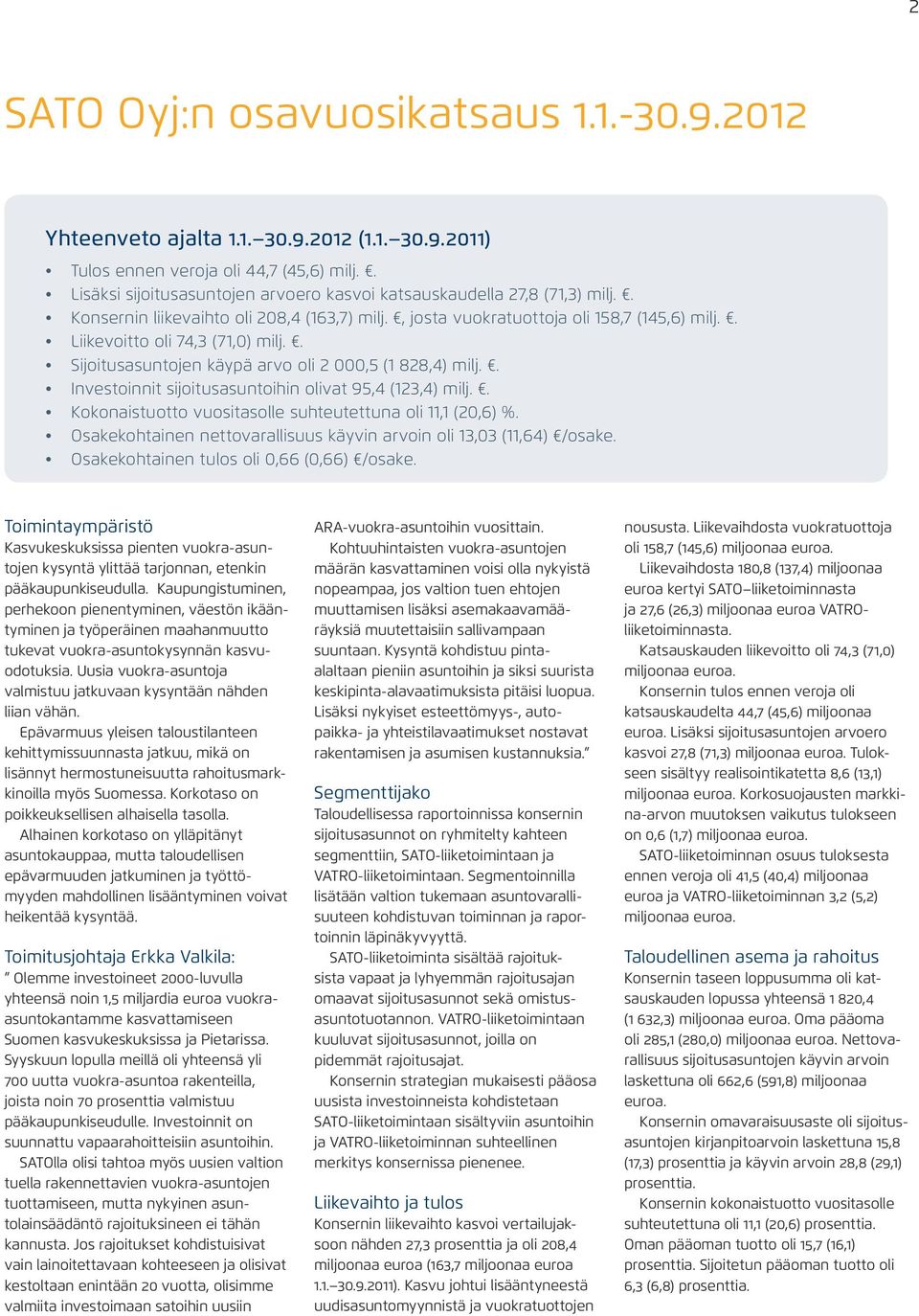 . Liikevoitto oli 74,3 (71,0) milj.. Sijoitusasuntojen käypä arvo oli 2 000,5 (1 828,4) milj.. Investoinnit sijoitusasuntoihin olivat 95,4 (123,4) milj.