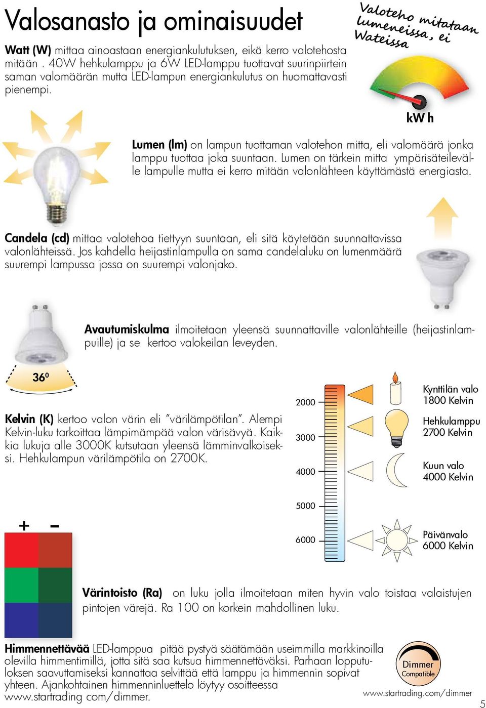 Valoteho mitataan lumeneissa, ei Wateissa kw h Lumen (lm) on lampun tuottaman valotehon mitta, eli valomäärä jonka lamppu tuottaa joka suuntaan.