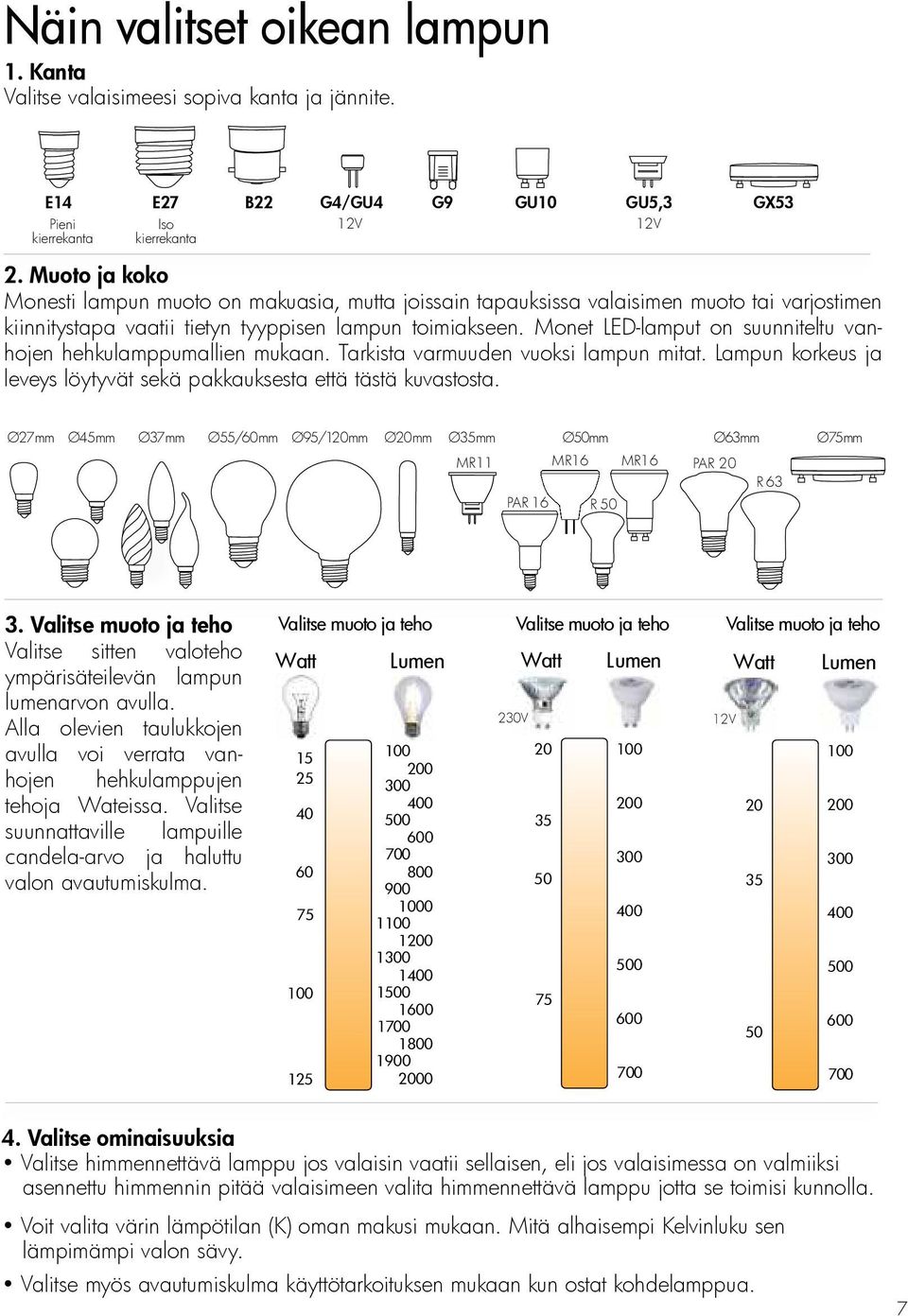 Monet LED-lamput on suunniteltu vanhojen hehkulamppumallien mukaan. Tarkista varmuuden vuoksi lampun mitat. Lampun korkeus ja leveys löytyvät sekä pakkauksesta että tästä kuvastosta.