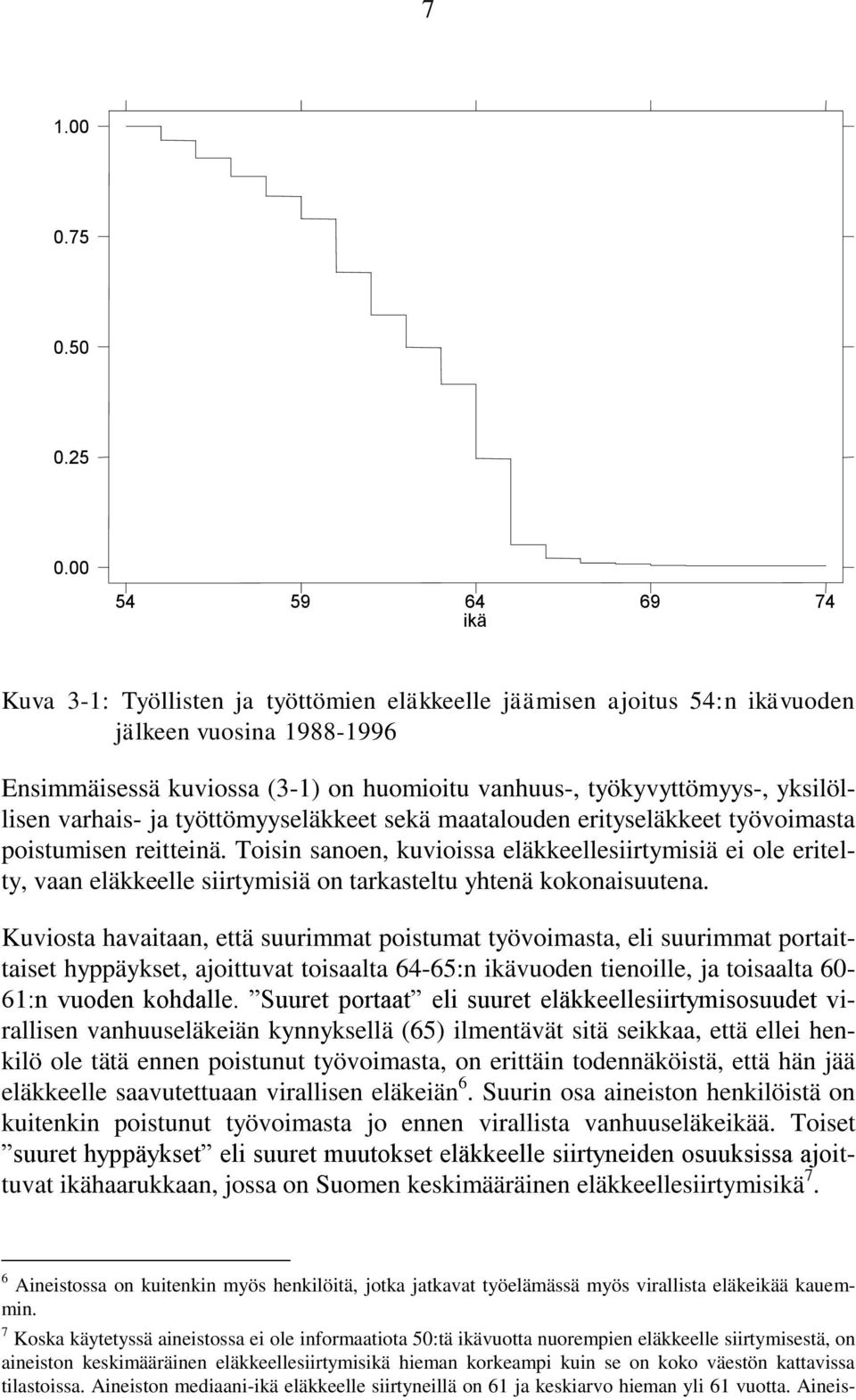 yksilöllisen varhais- ja työttömyyseläkkeet sekä maatalouden erityseläkkeet työvoimasta poistumisen reitteinä.