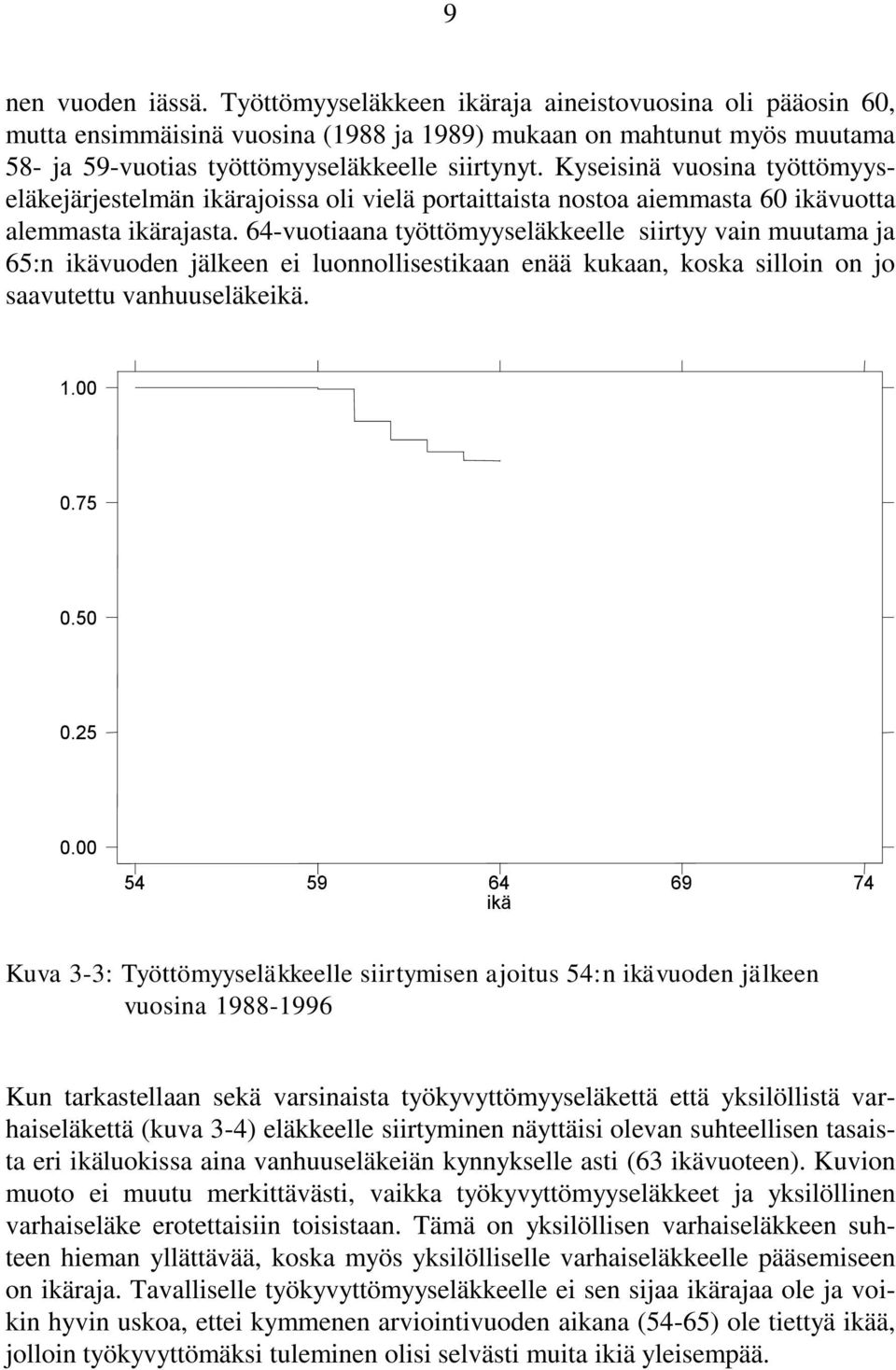 Kyseisinä vuosina työttömyyseläkejärjestelmän ikärajoissa oli vielä portaittaista nostoa aiemmasta 60 ikävuotta alemmasta ikärajasta.