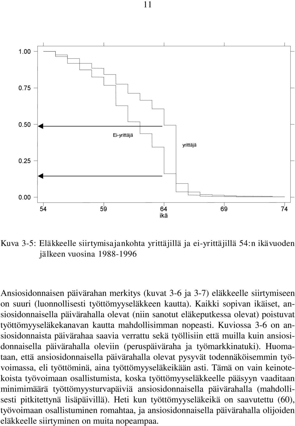 siirtymiseen on suuri (luonnollisesti työttömyyseläkkeen kautta).