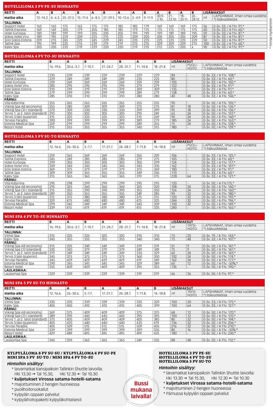 33; / 4-11v. 175;* Kalev Spa 405 405 410 410 410 405 399 100 64 0-3v. 33; / 4-11v. 127;* Viiking Spa AB (economy) 369 375 409 409 409 375 375 68 12 0-3v. 50; / 4-11v.