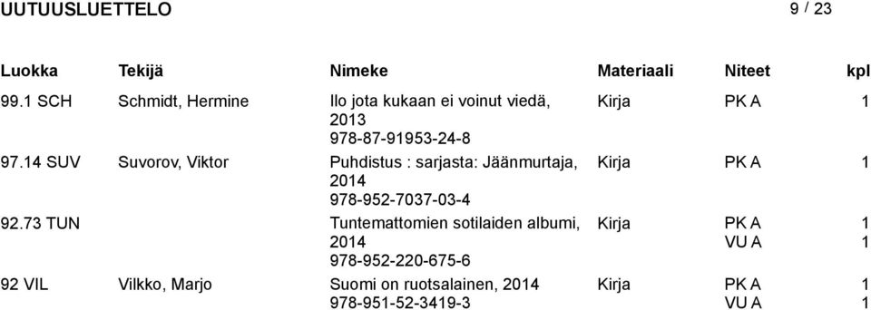 97.4 SUV Suvorov, Viktor Puhdistus : sarjasta: Jäänmurtaja, 04