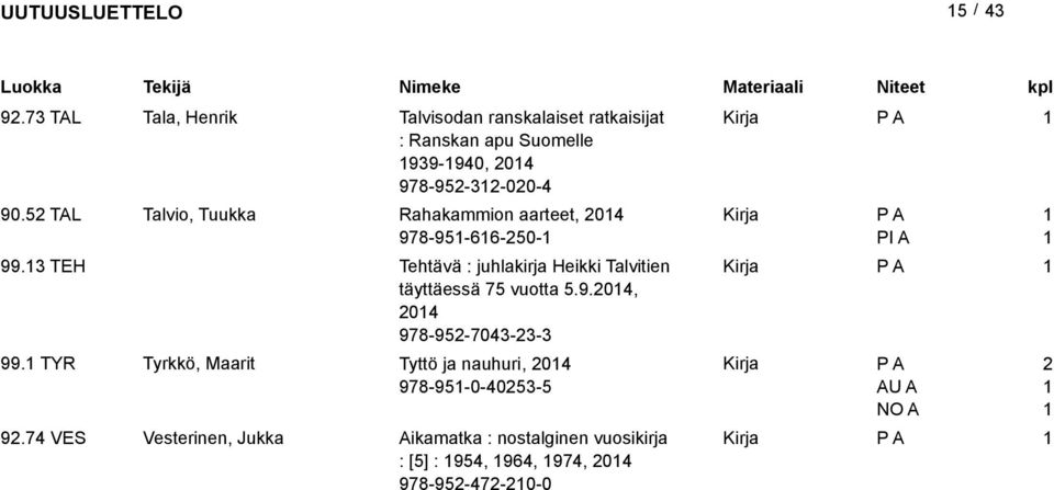 5 TAL Talvio, Tuukka Rahakammion aarteet, 04 978-95-66-50- 99.