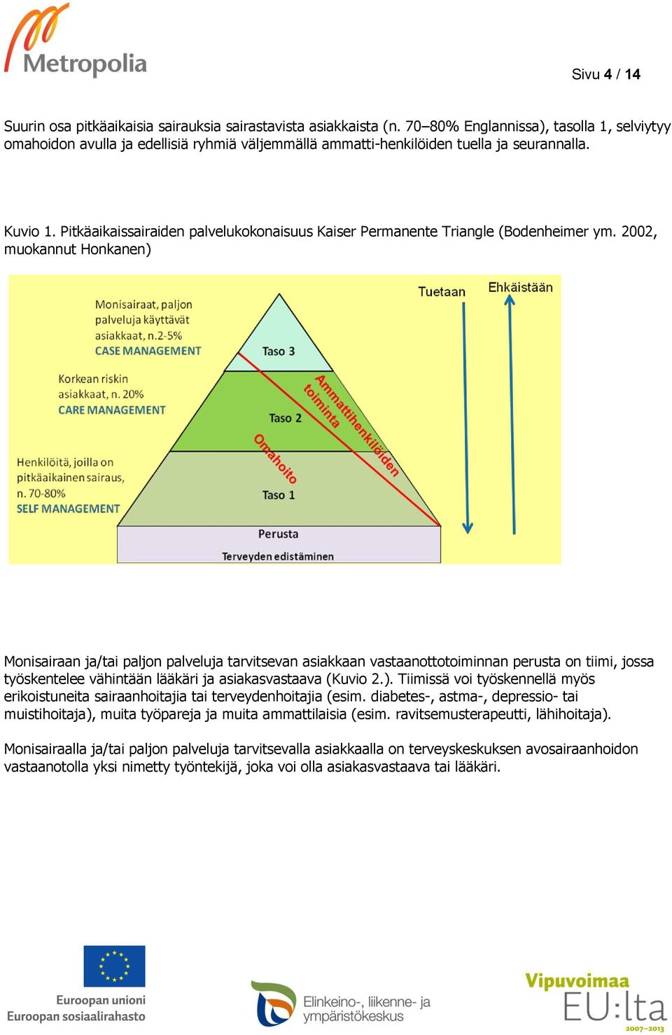 Pitkäaikaissairaiden palvelukokonaisuus Kaiser Permanente Triangle (Bodenheimer ym.