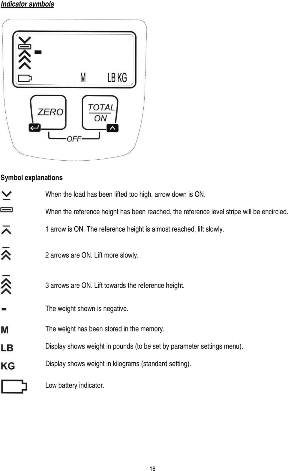 The reference height is almost reached, lift slowly. 2 arrows are ON. Lift more slowly. 3 arrows are ON. Lift towards the reference height.