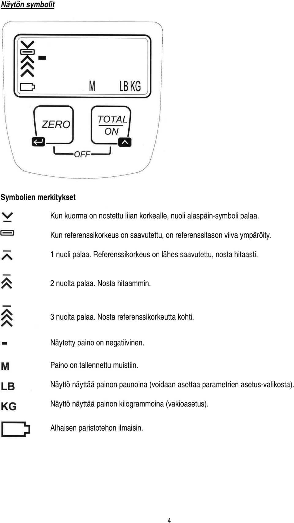 Referenssikorkeus on lähes saavutettu, nosta hitaasti. 2 nuolta palaa. Nosta hitaammin. 3 nuolta palaa. Nosta referenssikorkeutta kohti.