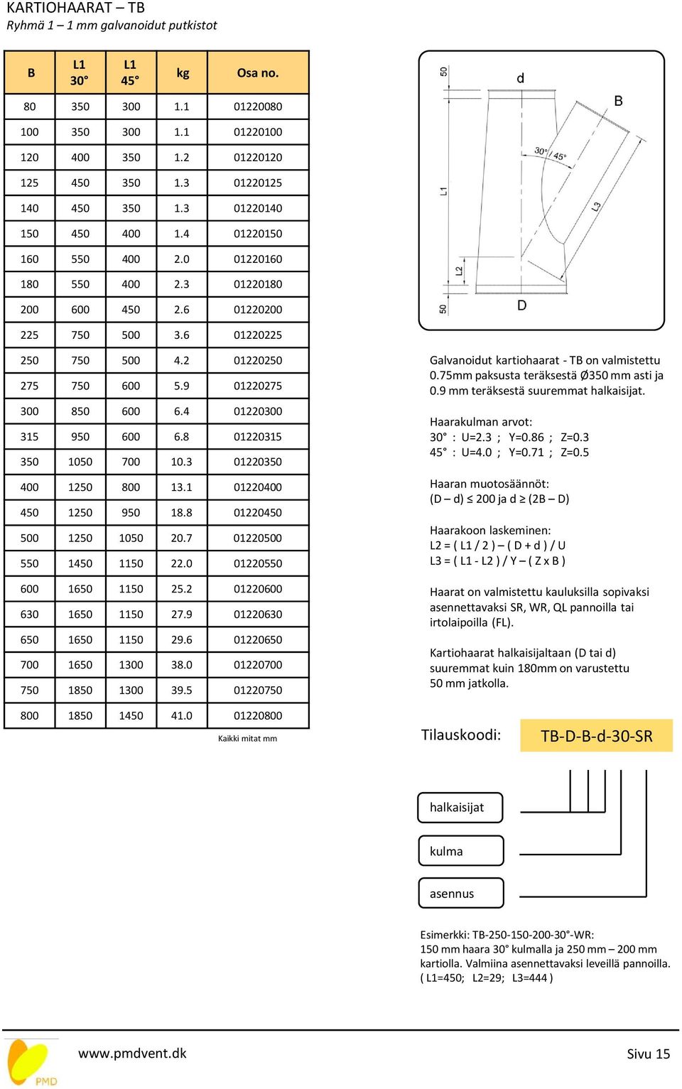 8 01220315 350 1050 700 10.3 01220350 400 1250 800 13.1 01220400 450 1250 950 18.8 01220450 500 1250 1050 20.7 01220500 550 1450 1150 22.0 01220550 600 1650 1150 25.2 01220600 630 1650 1150 27.