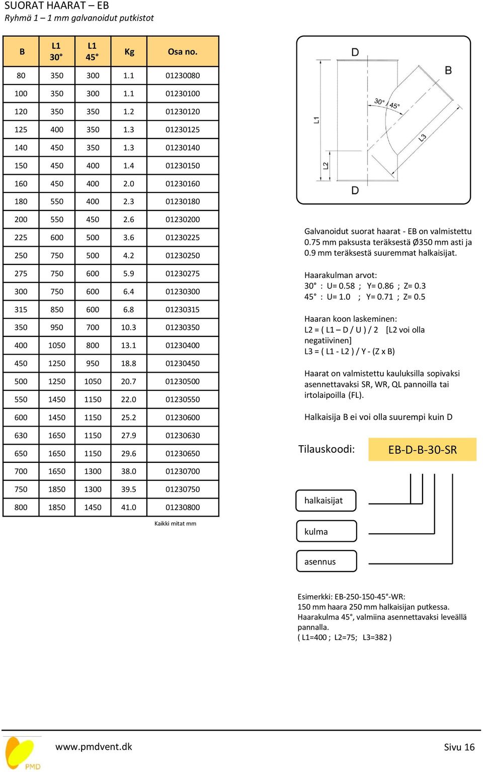 8 01230315 350 950 700 10.3 01230350 400 1050 800 13.1 01230400 450 1250 950 18.8 01230450 500 1250 1050 20.7 01230500 550 1450 1150 22.0 01230550 600 1450 1150 25.