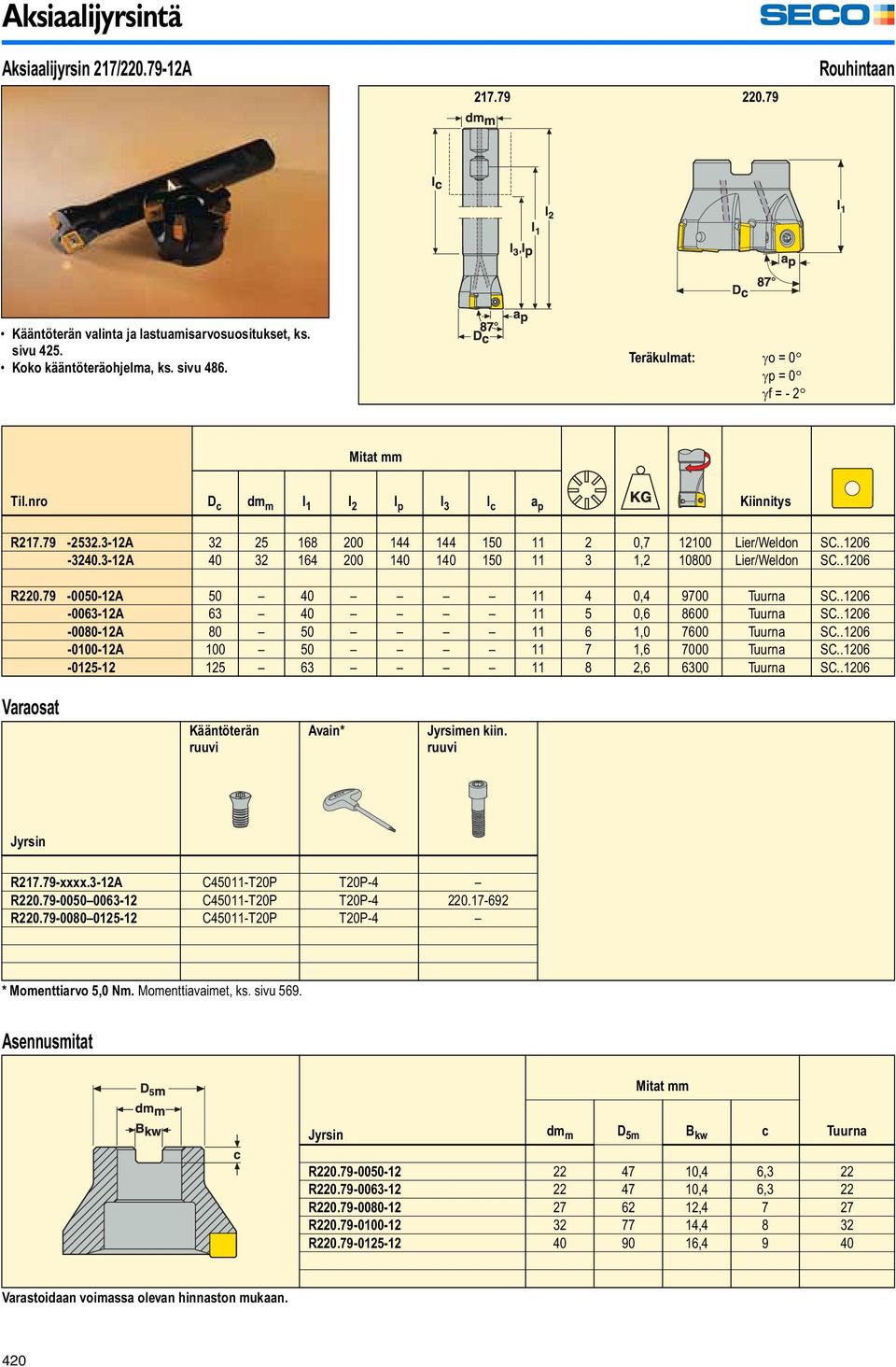 3-12A 40 32 164 200 140 140 150 11 3 1,2 10800 Lier/Weldon SC..1206 R220.79-0050-12A 50 40 11 4 0,4 9700 Tuurna SC..1206-0063-12A 63 40 11 5 0,6 8600 Tuurna SC.