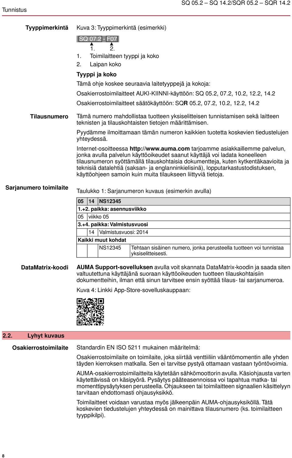 2 Osakierrostoimilaitteet säätökäyttöön: SQR 05.2, 07.2, 10.2, 12.2, 14.