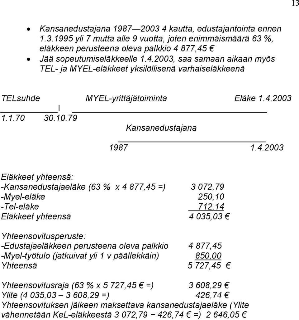 Yhteensovitusperuste: -Edustajaeläkkeen perusteena oleva palkkio 4 877,45 -Myel-työtulo (jatkuivat yli 1 v päällekkäin) 850,00 Yhteensä 5 727,45 Yhteensovitusraja (63 % x 5 727,45 =) 3 608,29 Ylite