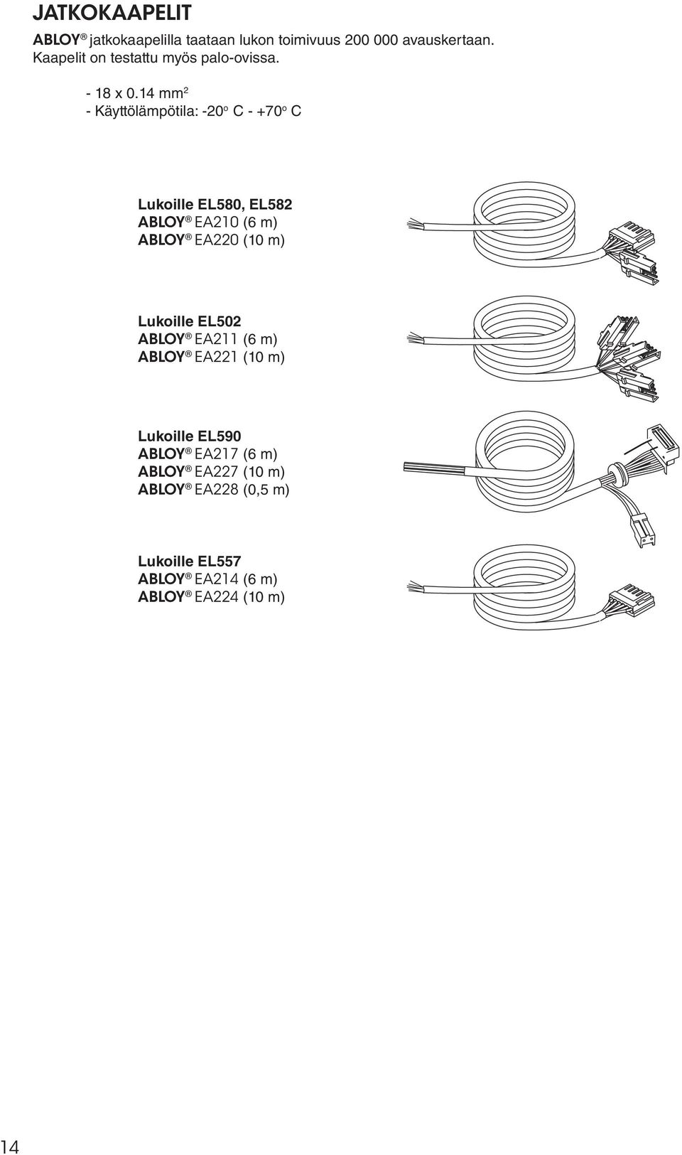 14 mm 2 - Käyttölämpötila: -20 o C - +70 o C Lukoille EL580, EL582 ABLOY EA210 (6 m) ABLOY EA220 (10