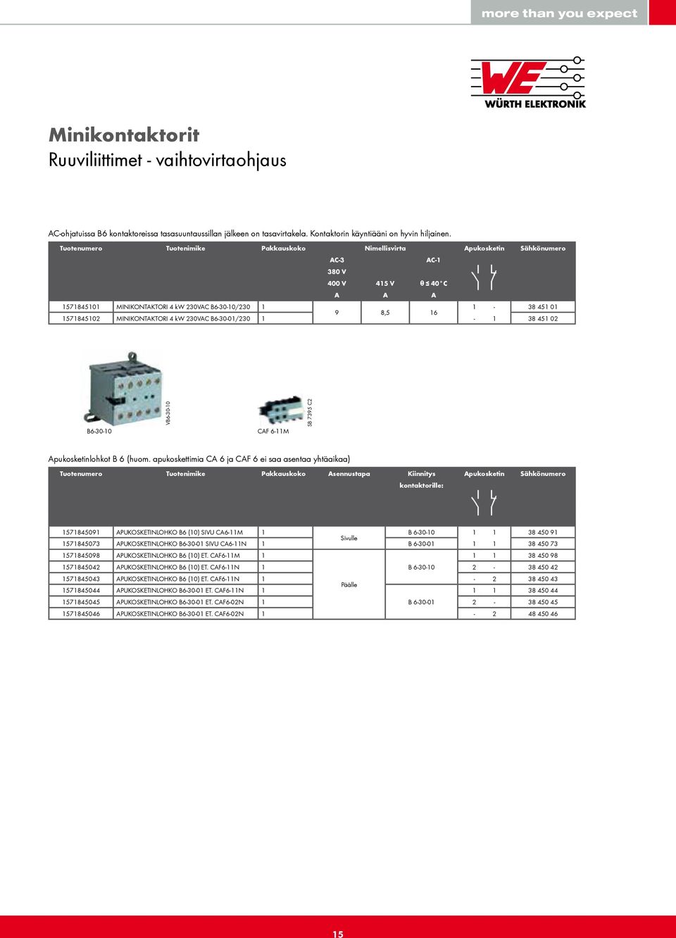 MINIKONTAKTORI 4 kw 230VAC B6-30-01/230 1-1 38 451 02 B6-30-10 VB6-30-10 CAF 6-11M SB 7395 C2 Apukosketinlohkot B 6 (huom.