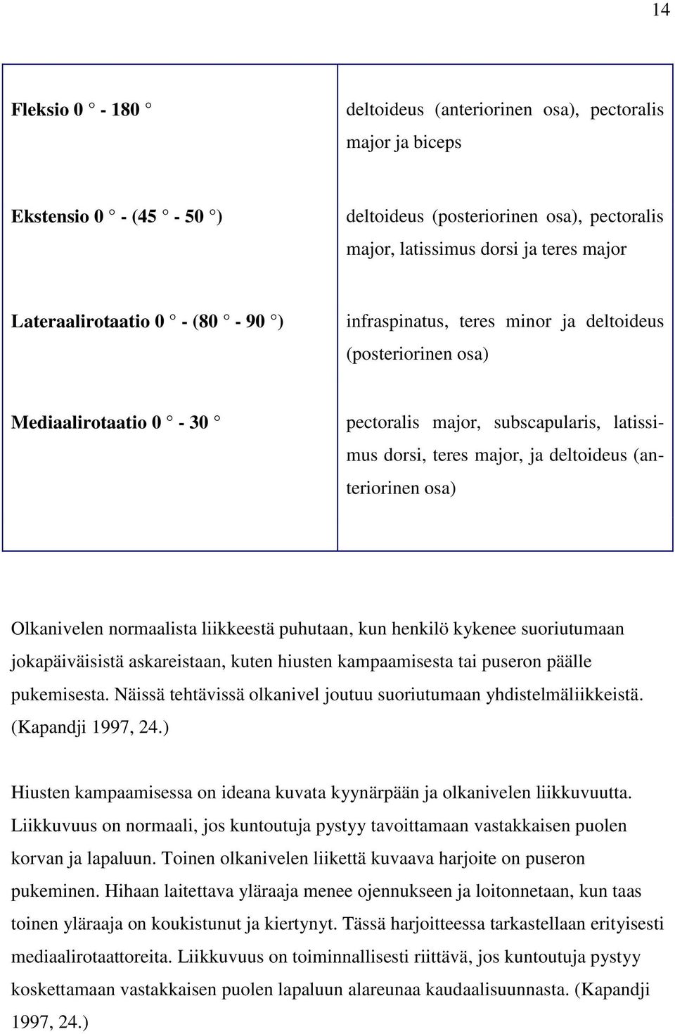 Olkanivelen normaalista liikkeestä puhutaan, kun henkilö kykenee suoriutumaan jokapäiväisistä askareistaan, kuten hiusten kampaamisesta tai puseron päälle pukemisesta.