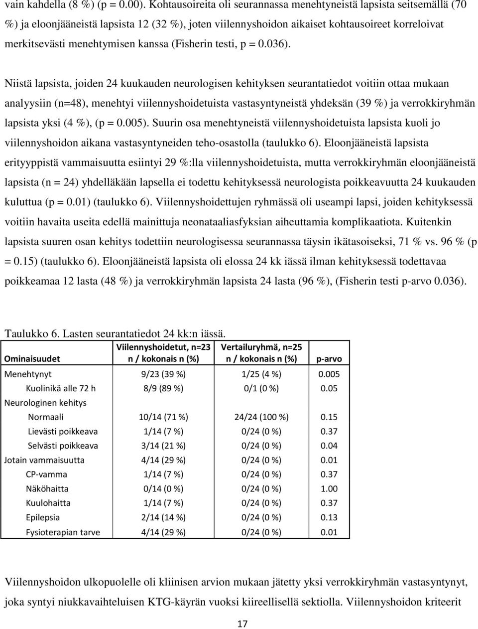 kanssa (Fisherin testi, p = 0.036).