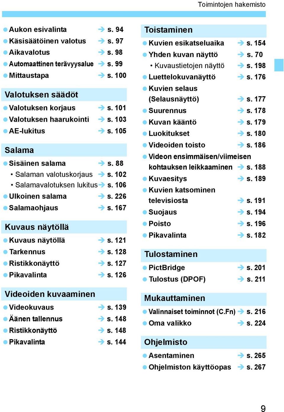 167 Kuvaus näytöllä Kuvaus näytöllä s. 121 Tarennus s. 128 Ristionäyttö s. 127 Piavalinta s. 126 Videoiden uvaaminen Videouvaus s. 139 Äänen tallennus s. 148 Ristionäyttö s. 148 Piavalinta s.