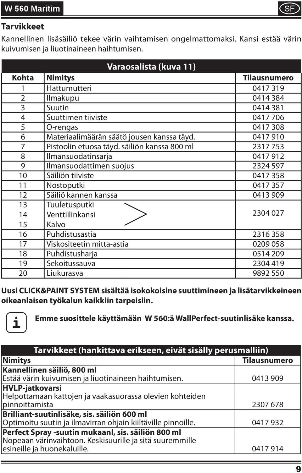 kanssa täyd. 0417 910 7 Pistoolin etuosa täyd.