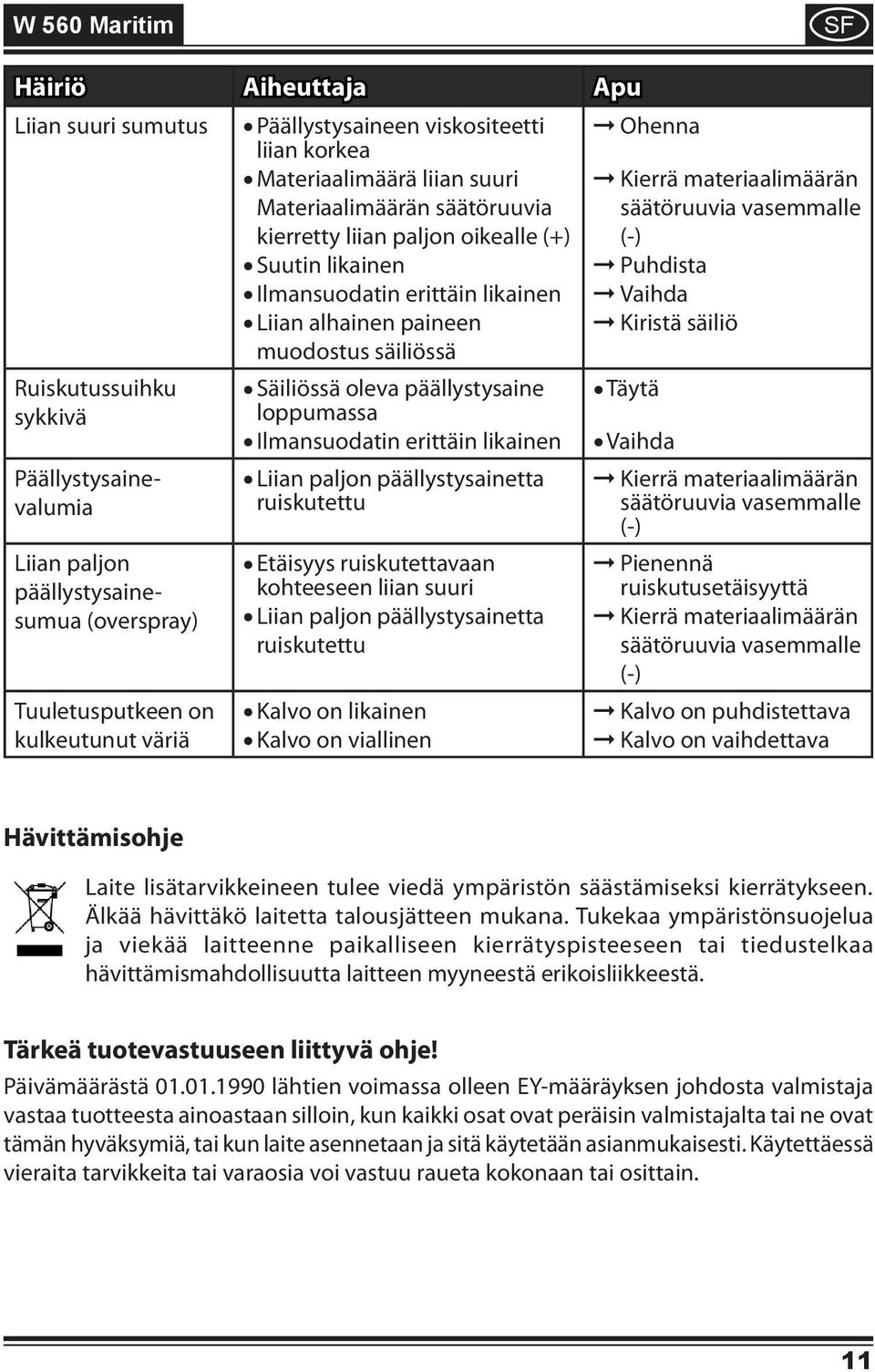väriä muodostus säiliössä Säiliössä oleva päällystysaine loppumassa Ilmansuodatin erittäin likainen Liian paljon päällystysainetta ruiskutettu Etäisyys ruiskutettavaan kohteeseen liian suuri Liian