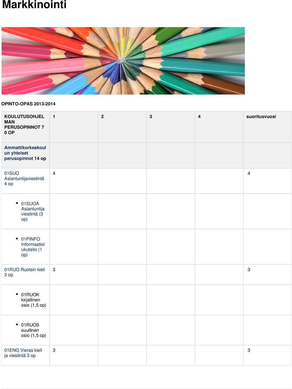 Asiantuntija viestintä (3 op) 01PINFO Informaatiol ukutaito (1 op) 01RUO Ruotsin kieli 3 op 3 3