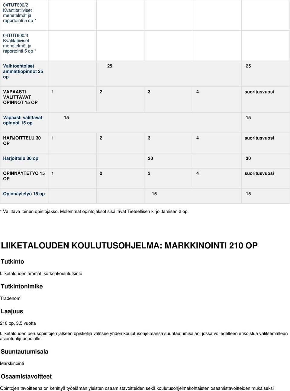 Valittava toinen opintojakso. Molemmat opintojaksot sisältävät Tieteellisen kirjoittamisen 2 op.