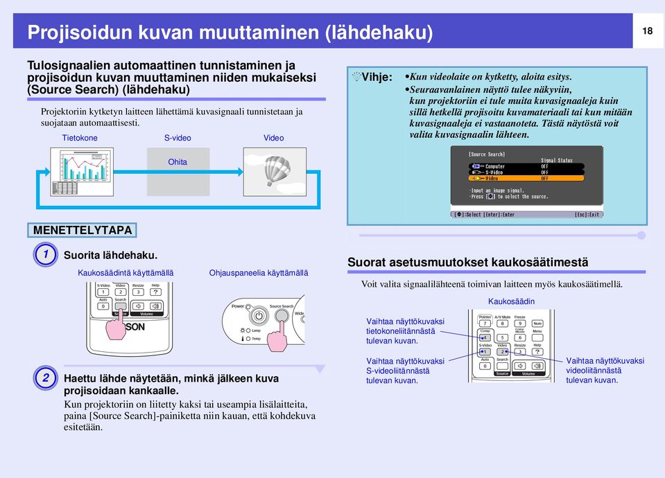 Seuraavanlainen näyttö tulee näkyviin, kun projektoriin ei tule muita kuvasignaaleja kuin sillä hetkellä projisoitu kuvamateriaali tai kun mitään kuvasignaaleja ei vastaanoteta.