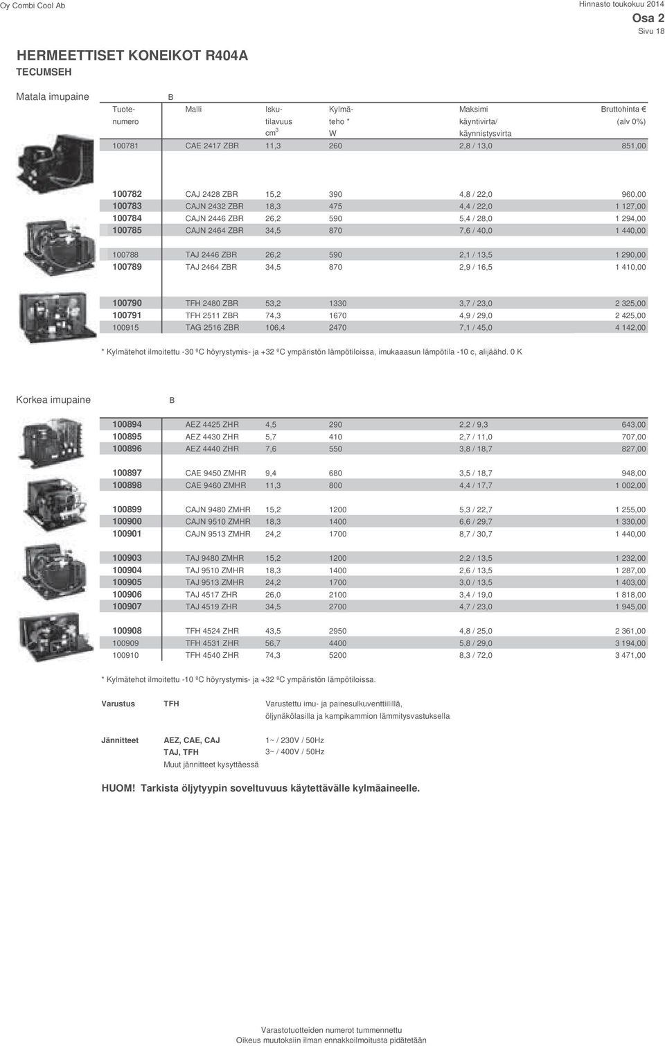 34,5 870 7,6 / 40,0 1 440,00 100788 TAJ 2446 ZBR 26,2 590 2,1 / 13,5 1 290,00 100789 TAJ 2464 ZBR 34,5 870 2,9 / 16,5 1 410,00 100790 TFH 2480 ZBR 53,2 1330 3,7 / 23,0 2 325,00 100791 TFH 2511 ZBR