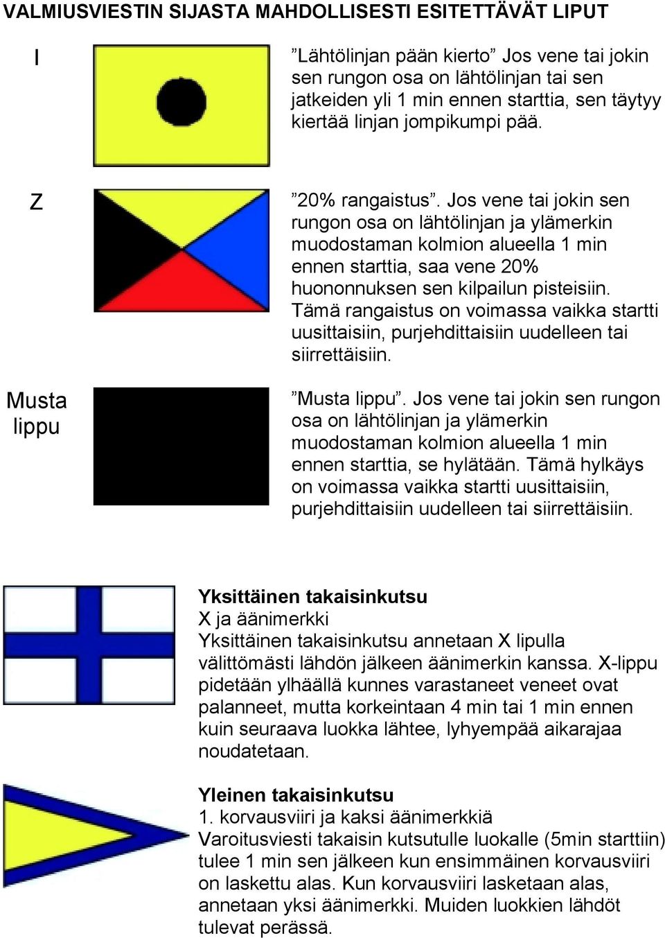 Jos vene tai jokin sen rungon osa on lähtölinjan ja ylämerkin muodostaman kolmion alueella 1 min ennen starttia, saa vene 20% huononnuksen sen kilpailun pisteisiin.