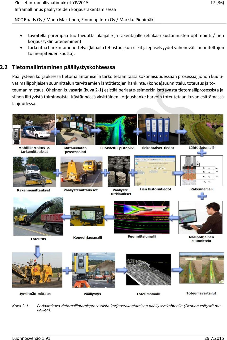 2 Tietomallintaminen päällystyskohteessa Päällysteen korjauksessa tietomallintamisella tarkoitetaan tässä kokonaisuudessaan prosessia, johon kuuluvat mallipohjaisen suunnittelun tarvitsemien