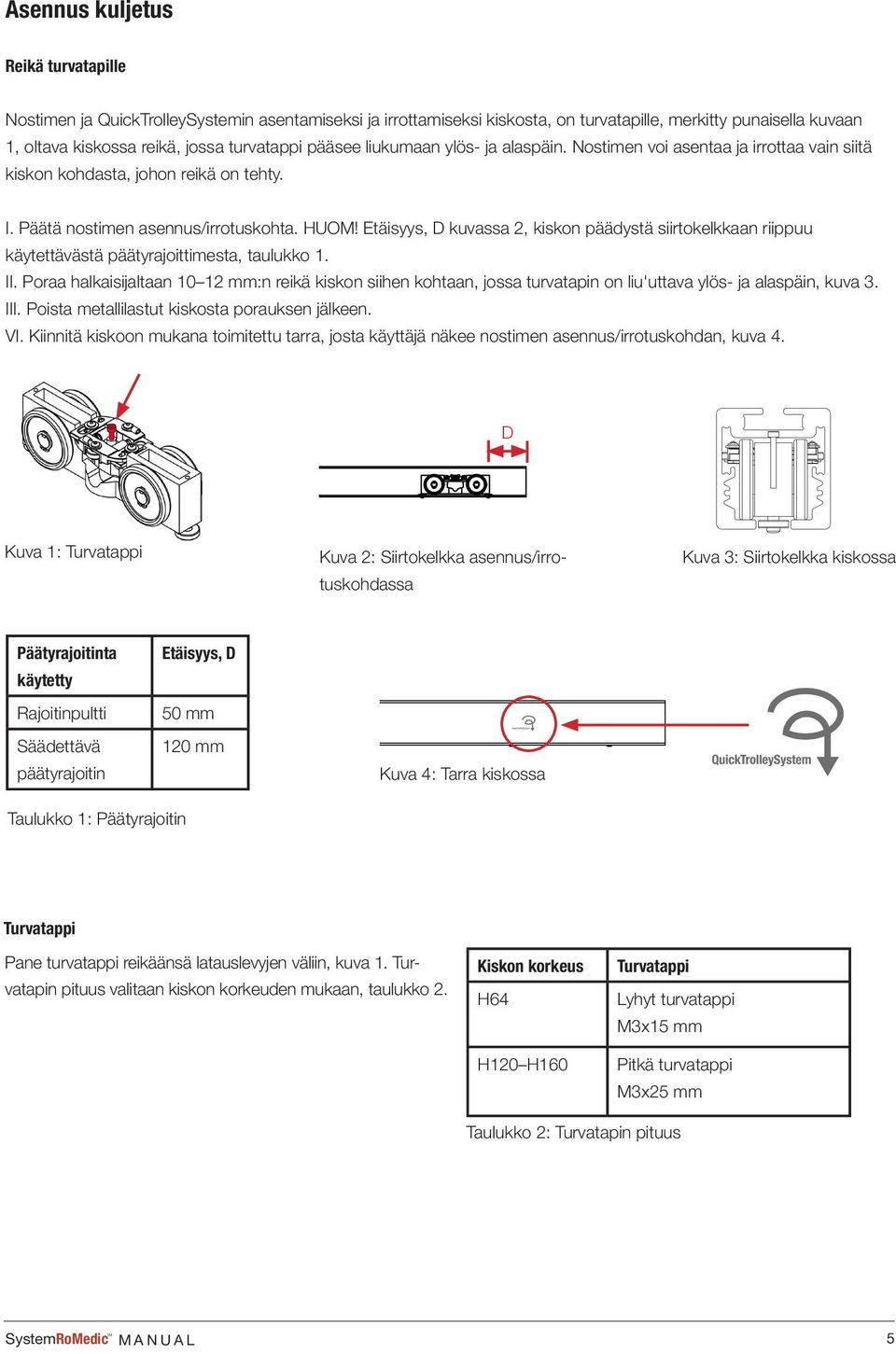 SCALE:1:10 DO NOT SCALE DRAWING SHEET 1 OF 1 REVISION A3 Asennus kuljetus Reikä turvatapille Nostimen ja QuickTrolleySystemin asentamiseksi ja irrottamiseksi kiskosta, on turvatapille, merkitty